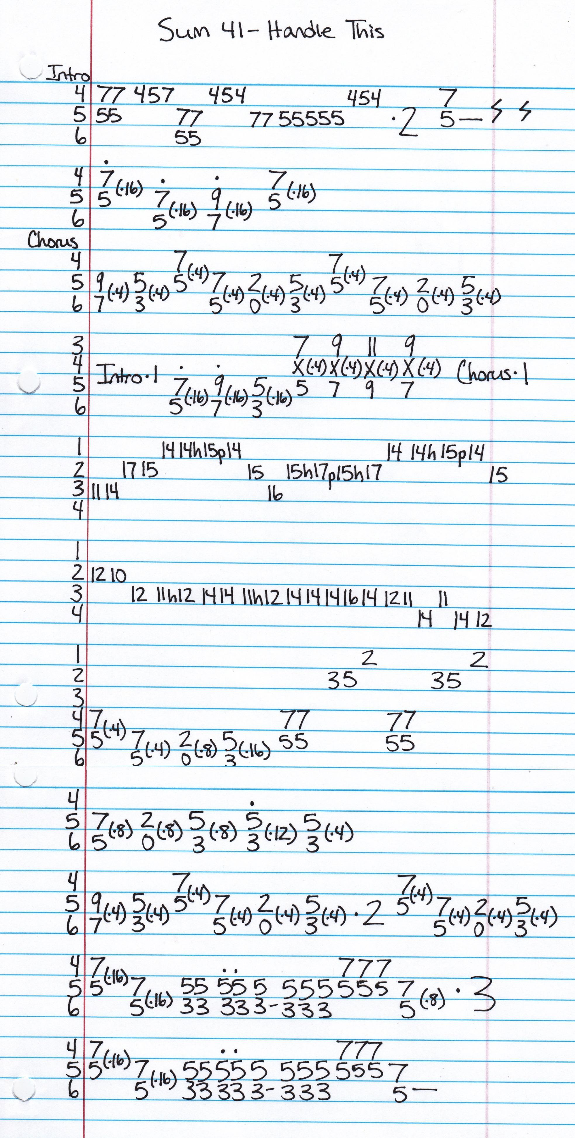 High quality guitar tab for Handle This by Sum 41 off of the album All Killer No Filler. ***Complete and accurate guitar tab!***